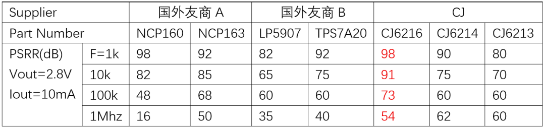 60df7b6c-2e70-11f1-90a1-92fbcf53809c.png