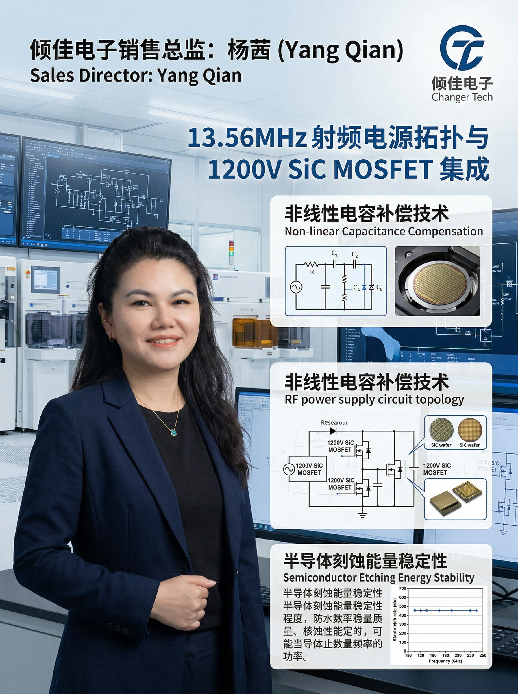 13.56MHz 射頻電源拓?fù)渑c 1200V <b class='flag-5'>SiC</b> <b class='flag-5'>MOSFET</b> 集成：<b class='flag-5'>非線性</b><b class='flag-5'>電容</b>補(bǔ)償