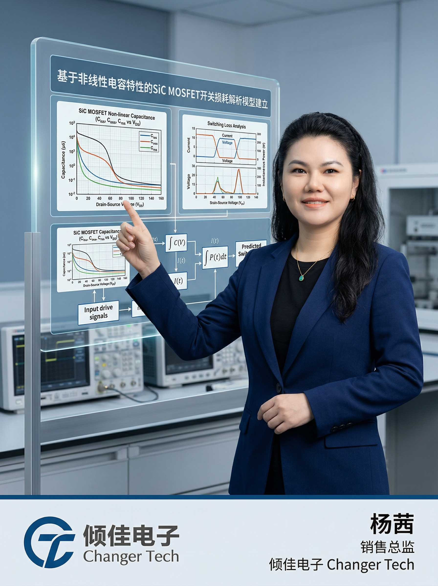 基于非線性電容特性的 SiC MOSFET 開關(guān)損耗解析模型建立