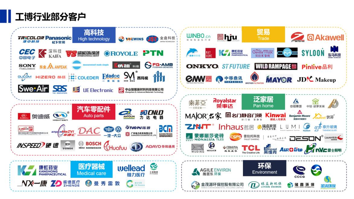 工博科技做過哪些行業(yè)的 SAP 項(xiàng)目？-2.png