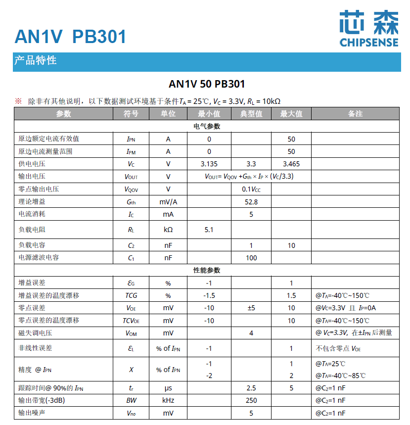 wKgZO2nUonaANIWBAAIK_7RInpw198.png
