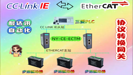 1個網(wǎng)關(guān)=100+設(shè)備兼容：耐達(dá)訊自動化CC-Link IE 轉(zhuǎn) EtherCAT重新定義工業(yè)協(xié)議轉(zhuǎn)換價值