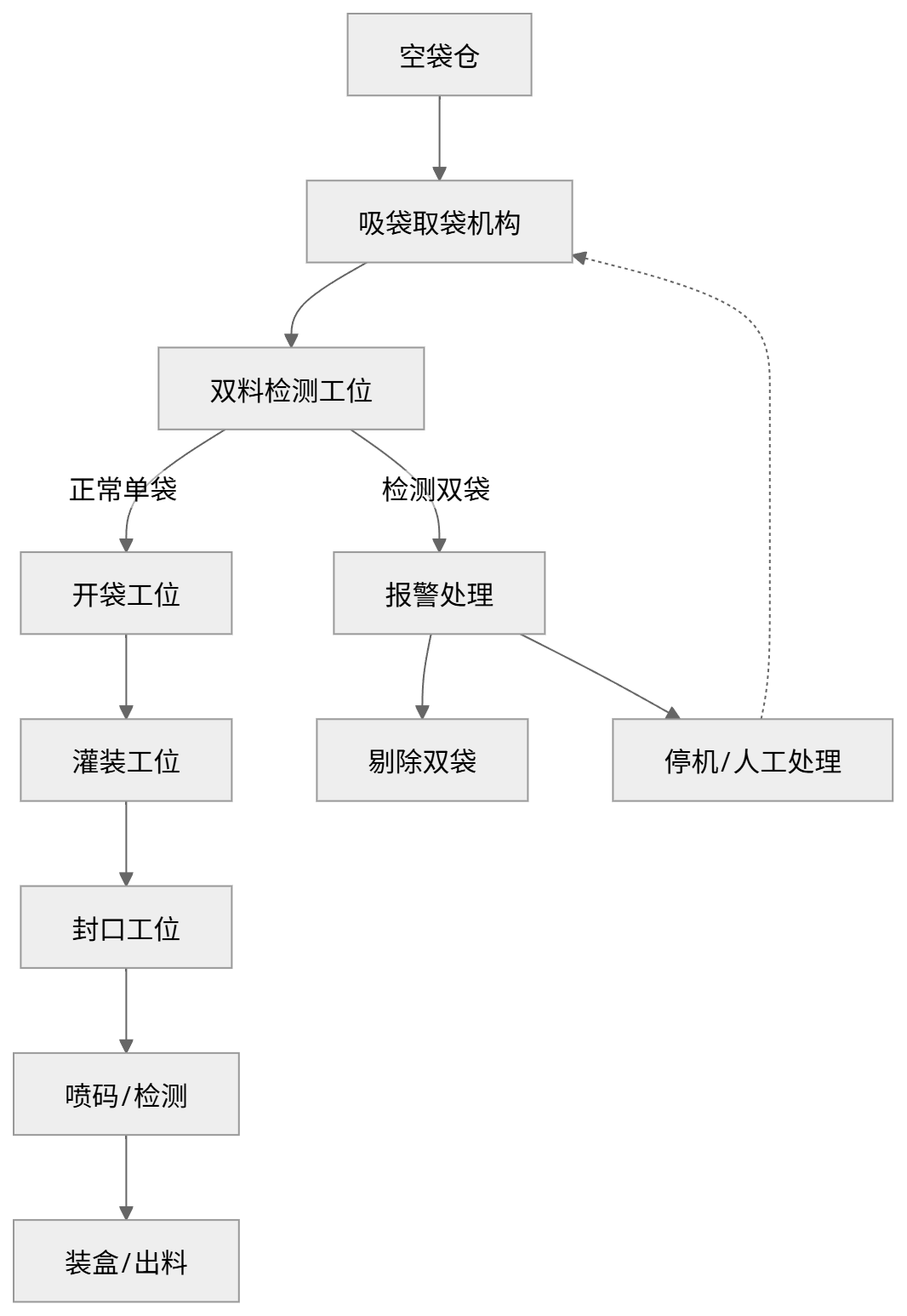 wKgZO2nUpkOAfADZAAHIw_7sNF4843.png