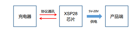 wKgZO2nUrleAPKn0AAAqn9II1co601.png