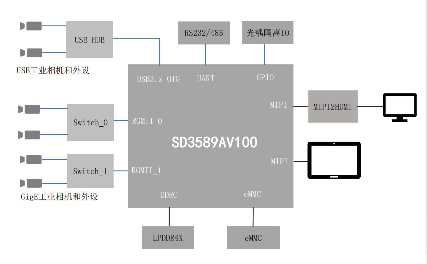 SD3589A.jpg