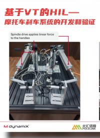 基于VT的HIL—摩托車剎車系統(tǒng)的開發(fā)和驗證#VTHiL #電控摩托車 #剎車系統(tǒng) 