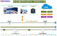 XKCON祥控掛軌式輸煤棧橋安全巡檢機器人