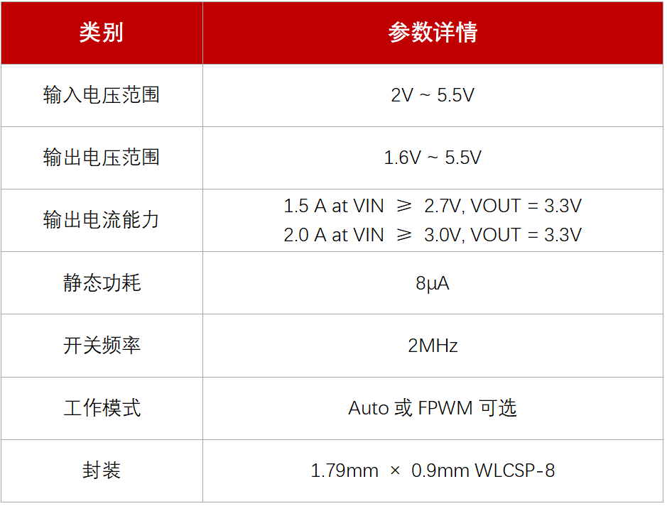 d40b15a8-3215-11f1-90a1-92fbcf53809c.png