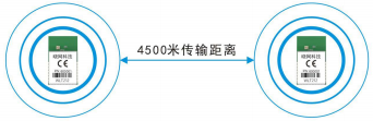 wKgZPGnUzFOAME6TAACTQG4LaSQ330.png