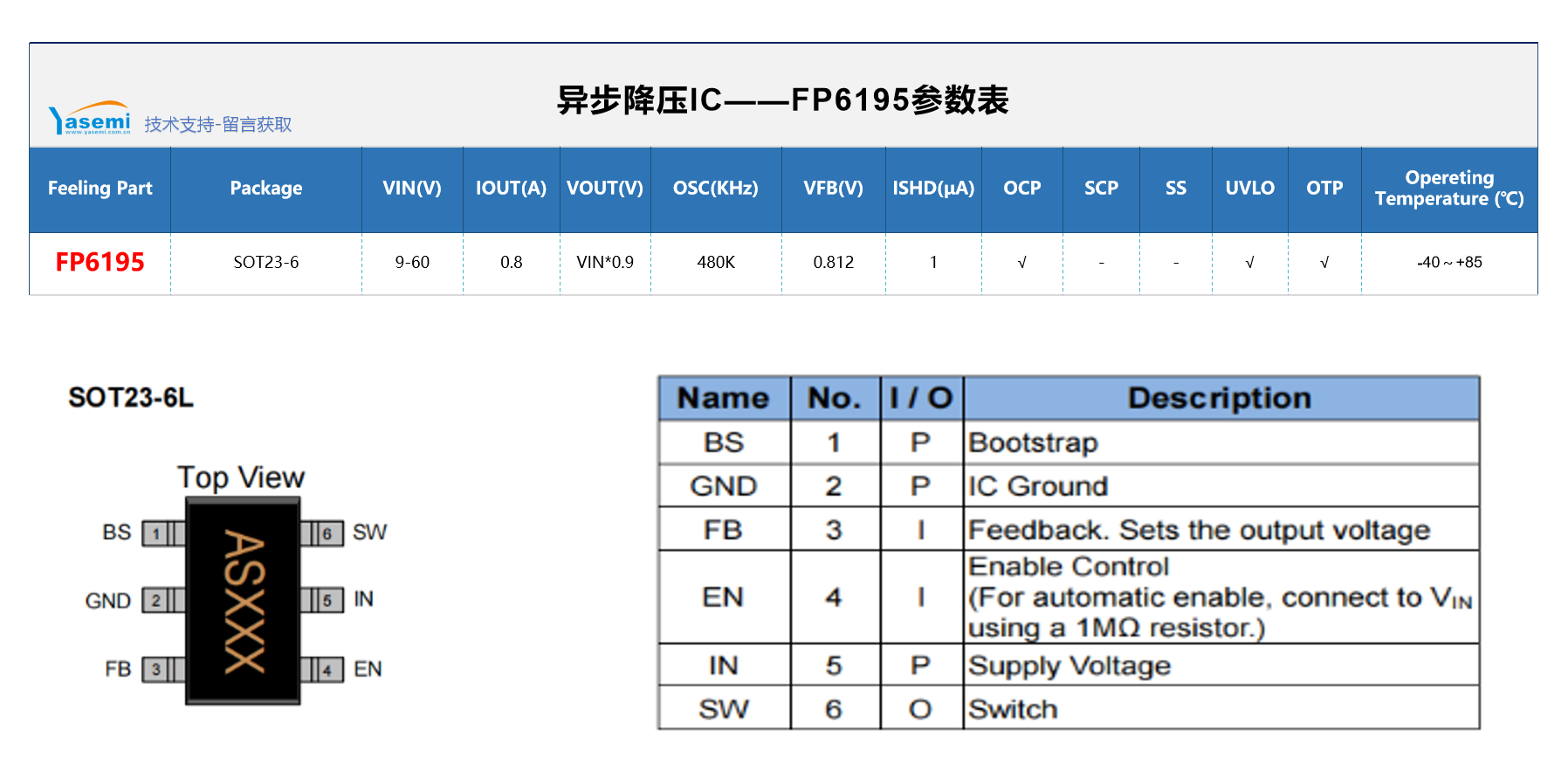 wKgZPGnUziyAMqu9AAP8R05u1QM507.png