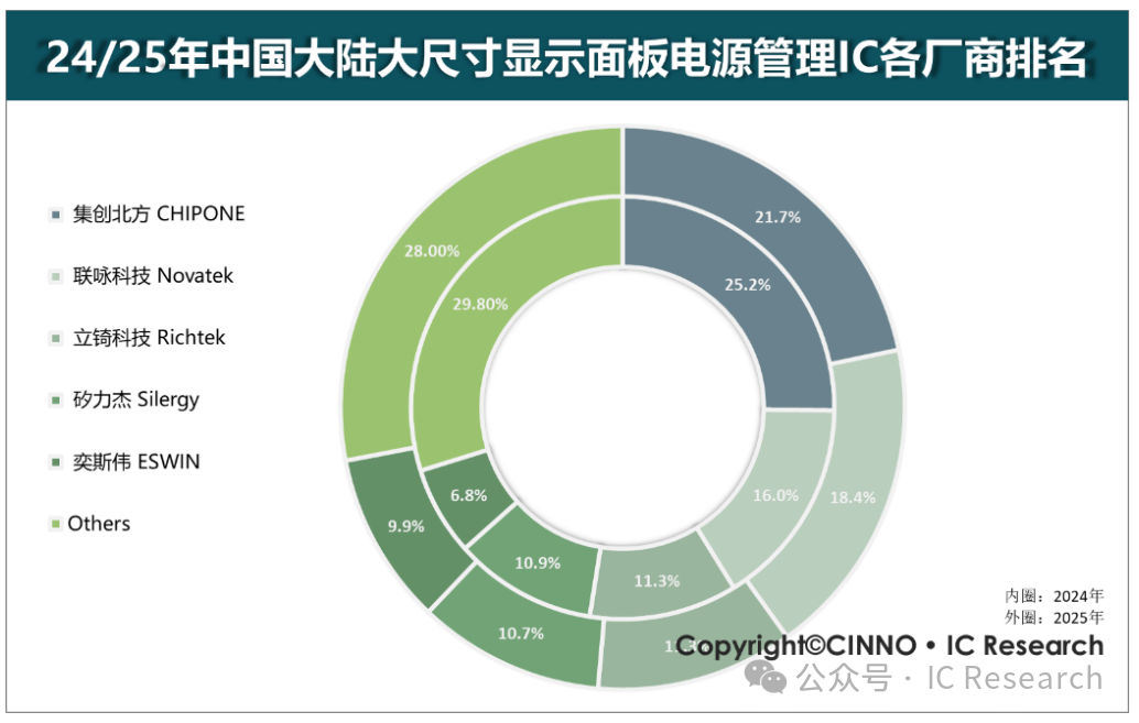 3a22b080-2f28-11f1-90a1-92fbcf53809c.png