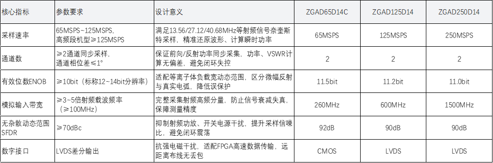 wKgZO2nVyniAXwVCAAEH0ZlEtOI446.png
