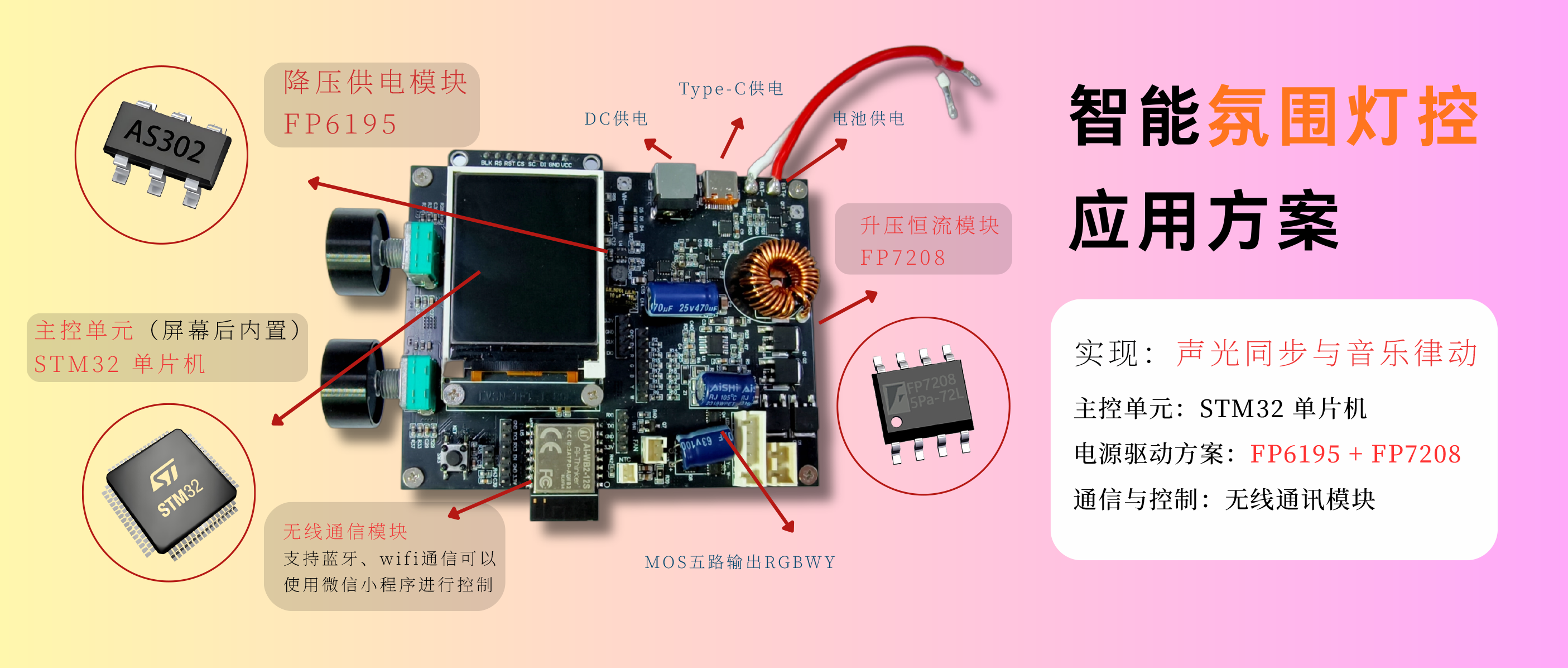 方案7-公众号封面.png