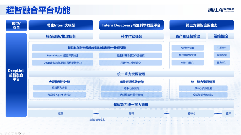 9ac25f62-3275-11f1-90a1-92fbcf53809c.png