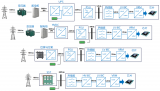 <b class='flag-5'>士</b><b class='flag-5'>蘭</b><b class='flag-5'>微電子</b>5.5kW PSU<b class='flag-5'>方案</b>助力算力供電升級
