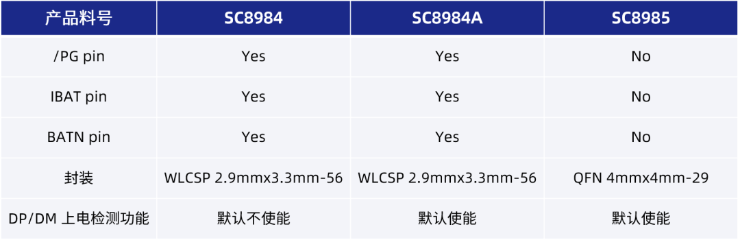 61cc5182-3319-11f1-90a1-92fbcf53809c.png