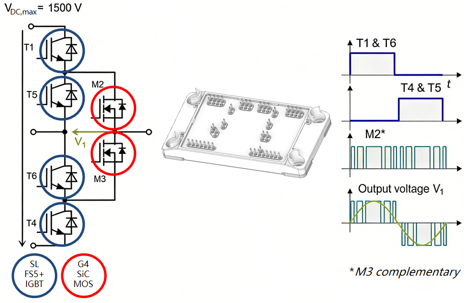 57794ec0-326e-11f1-90a1-92fbcf53809c.png