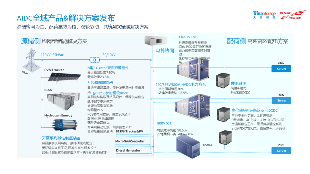 d14983b6-3262-11f1-90a1-92fbcf53809c.png