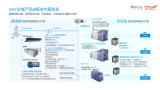 天合儲能AIDC全域融合解決方案賦能綠色電力支撐
