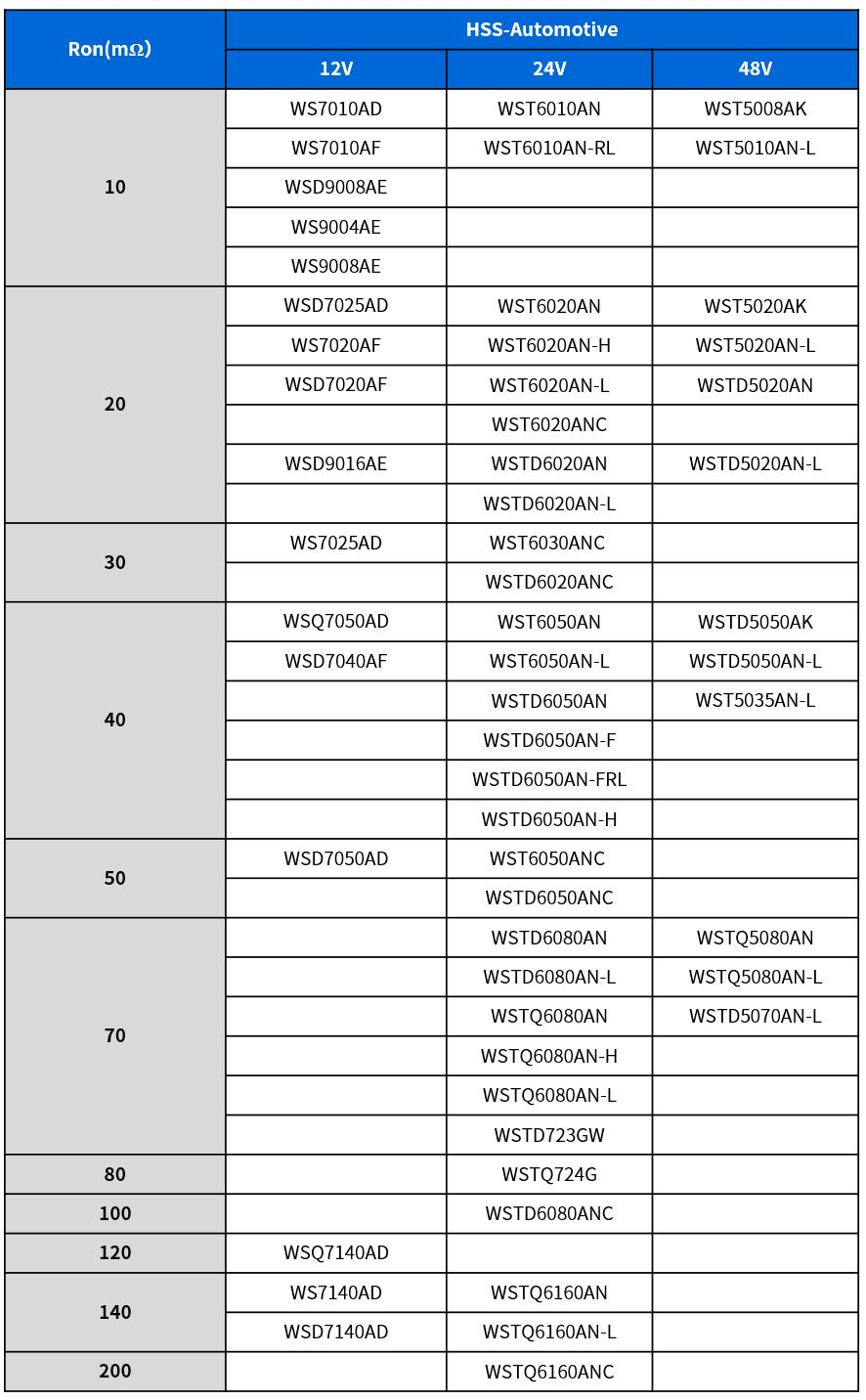 38a5131a-2f4b-11f1-90a1-92fbcf53809c.png