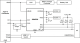 圣邦微電子推出SGM795<b class='flag-5'>可編程</b><b class='flag-5'>USB</b> Type-<b class='flag-5'>C</b>端口控制器