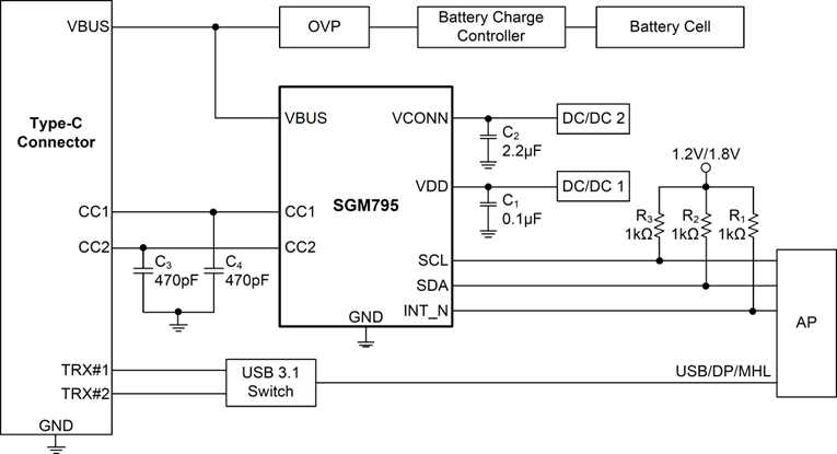 圣邦微电子推出SGM795可编程USB Type-C端口控制器
