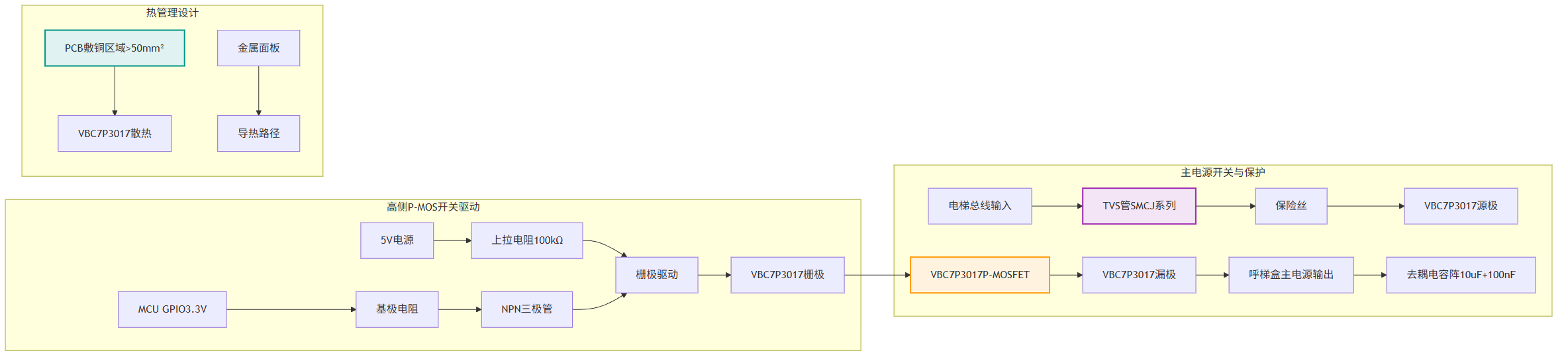 wKgZO2nXAcyAM6PEAADhdpv5Sdg150.png