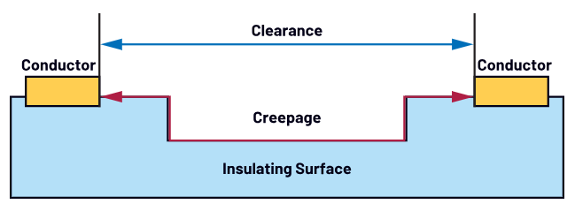 e825d546-2f45-11f1-90a1-92fbcf53809c.png