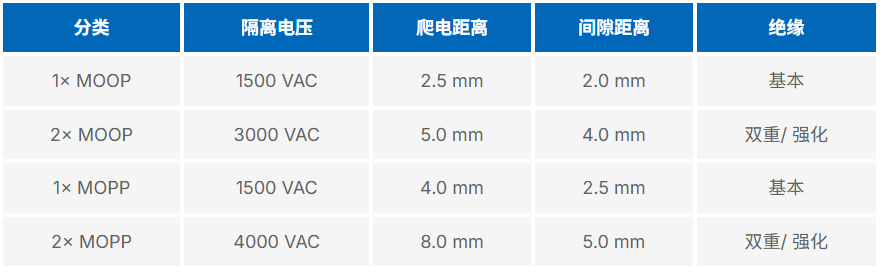e77300b0-2f45-11f1-90a1-92fbcf53809c.png