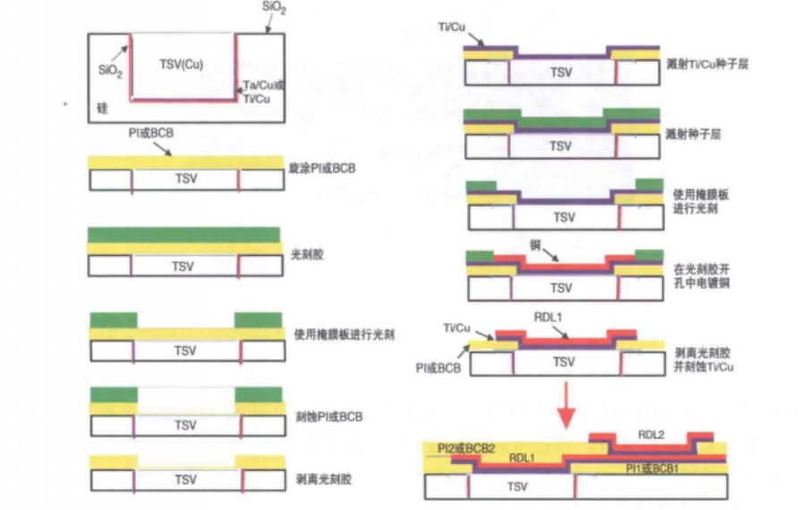 c461512a-300e-11f1-90a1-92fbcf53809c.png