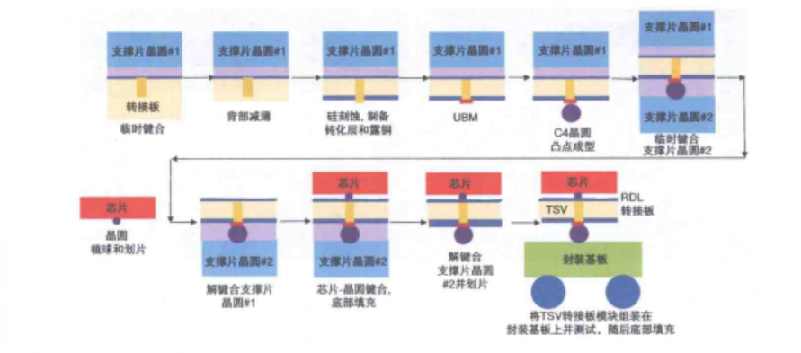 c67db57a-300e-11f1-90a1-92fbcf53809c.png