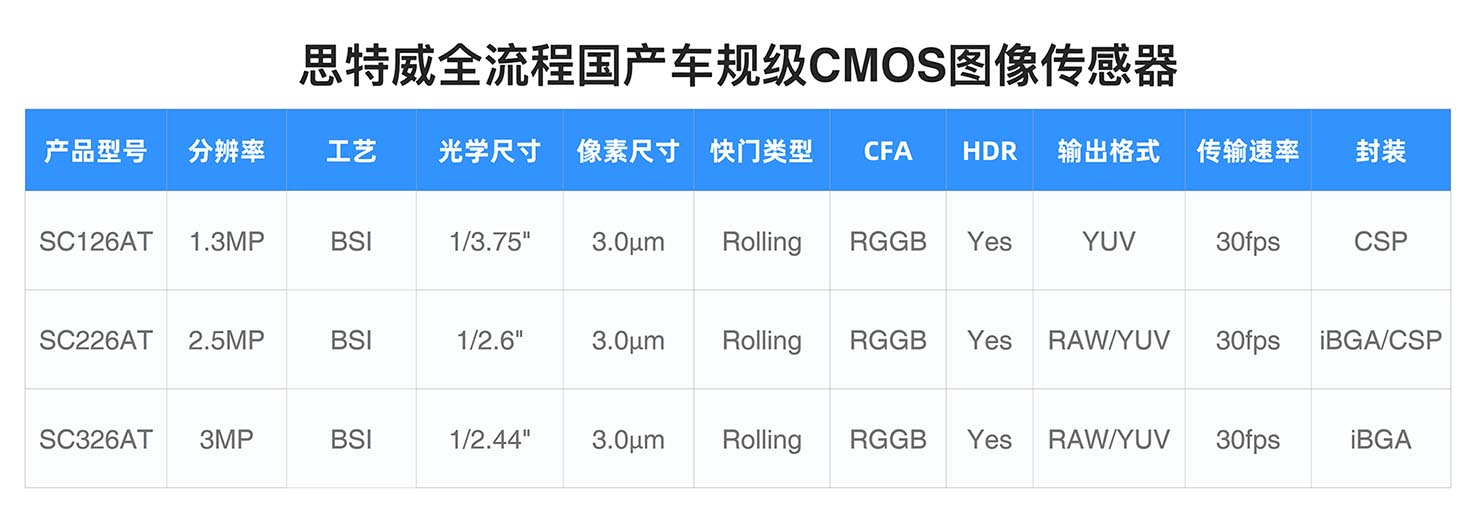 wKgZO2nXIW-AS7AkAARtdgzf1Q4199.png