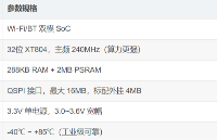 <b class='flag-5'>Air6208</b> 詳細(xì)<b class='flag-5'>參數(shù)</b>解析：Wi?Fi 4 雙模 SoC 硬核