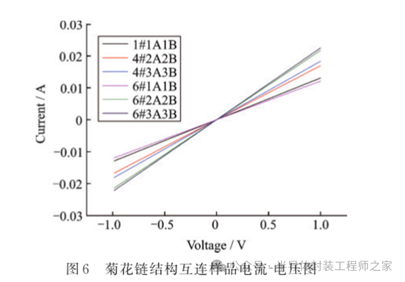 c95adf44-3279-11f1-90a1-92fbcf53809c.png