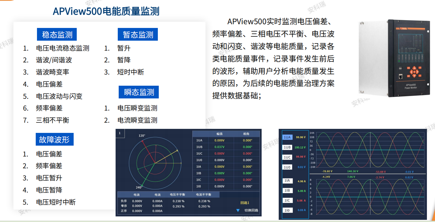 電能質(zhì)量的“體檢醫(yī)生”——從監(jiān)測(cè)到治理的完整閉環(huán)