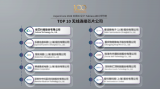 炬芯科技再度榮登2026中國IC設計Fabless 100<b class='flag-5'>排行榜</b>TOP10<b class='flag-5'>無線</b>連接芯片公司