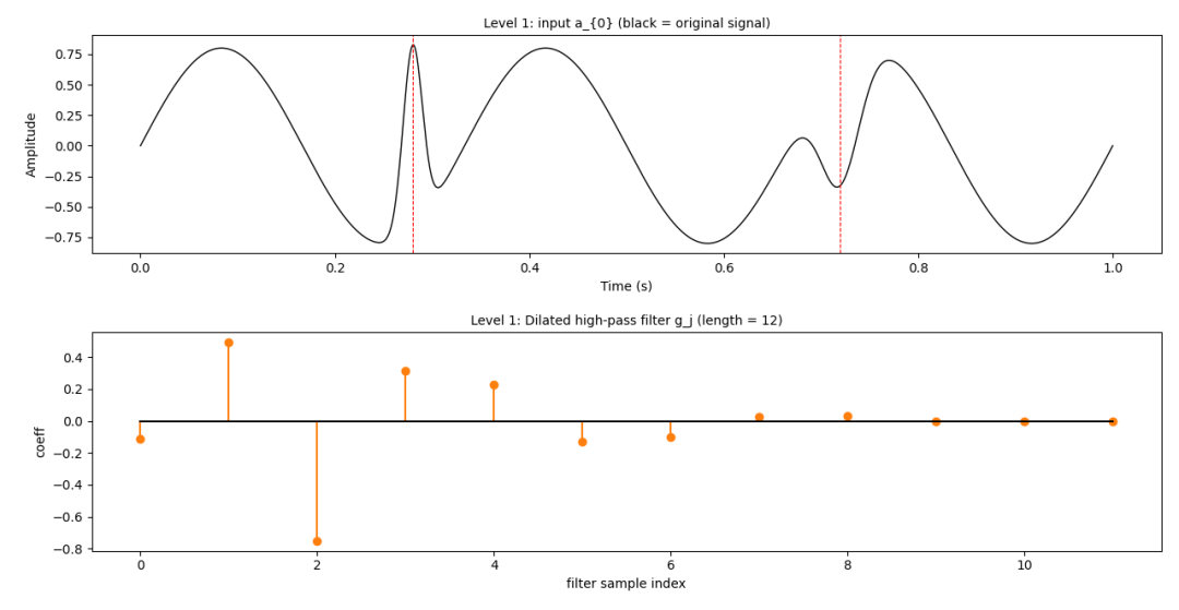 30c2f8e6-2ff1-11f1-90a1-92fbcf53809c.png
