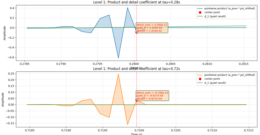 3176ea68-2ff1-11f1-90a1-92fbcf53809c.png