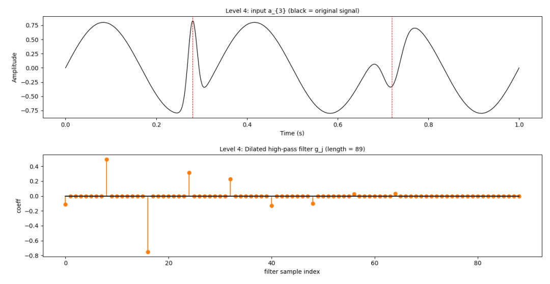 31cdaf56-2ff1-11f1-90a1-92fbcf53809c.png