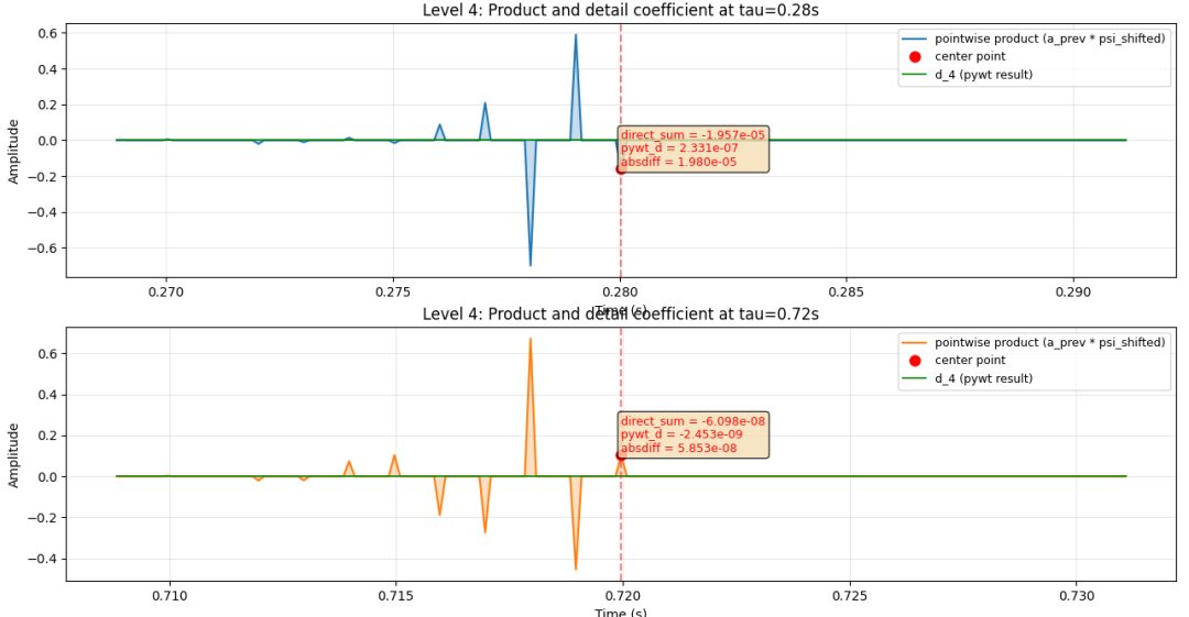 32833ef2-2ff1-11f1-90a1-92fbcf53809c.png