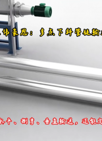 小蘇打管鏈粉體輸送機(jī) 管鏈?zhǔn)捷斔驮O(shè)備工作原理
#管鏈輸送機(jī) 