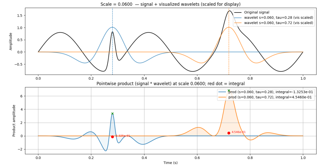 3066597e-2ff1-11f1-90a1-92fbcf53809c.png