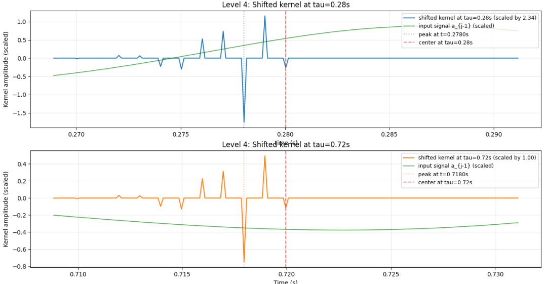 32280a28-2ff1-11f1-90a1-92fbcf53809c.png