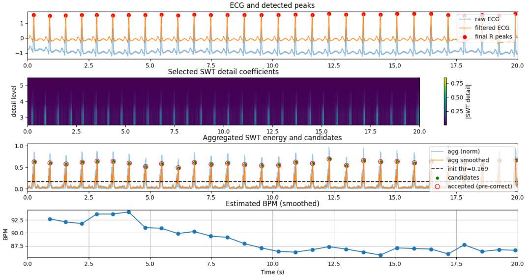 32dd6db4-2ff1-11f1-90a1-92fbcf53809c.png