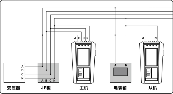 DSTP-C 低壓拓?fù)溆秒姍z查儀2.jpg