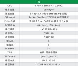 宜科自動化Logic X1系列中型PLC產(chǎn)品介紹
