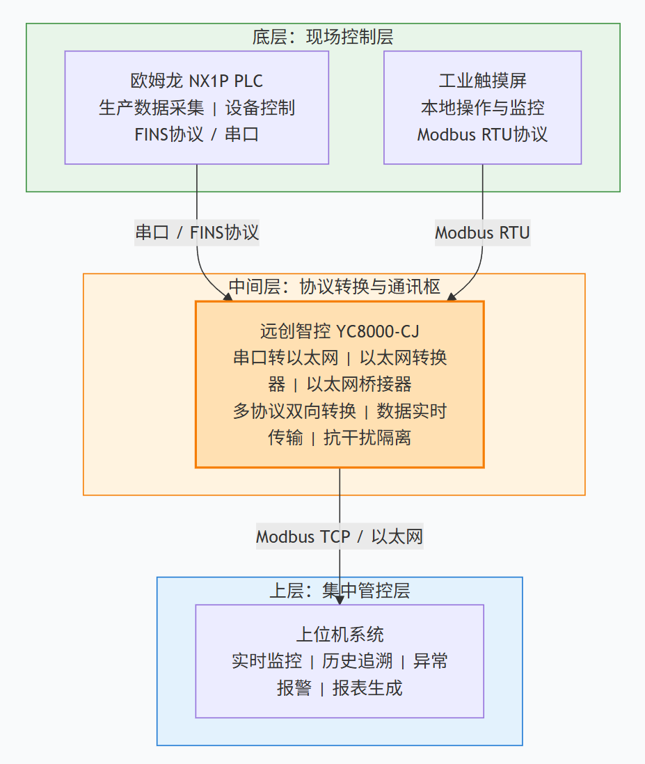 wKgZO2nXcnSATnj-AAGxw6gjejE389.png