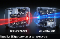 <b class='flag-5'>WT4001A-C01</b> vs 夏普GP2Y0<b class='flag-5'>A</b>21：國(guó)產(chǎn)<b class='flag-5'>紅外</b>感應(yīng)<b class='flag-5'>模塊</b>替代方案深度對(duì)比
