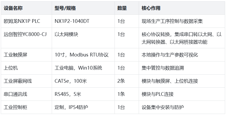 wKgZPGnXcnqAVLu3AADb53xLZ9w342.png