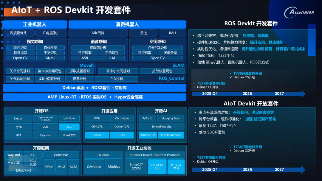 50dbe04e-3301-11f1-90a1-92fbcf53809c.png